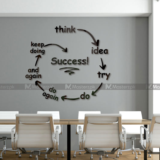 Pathway to Success Maéstro