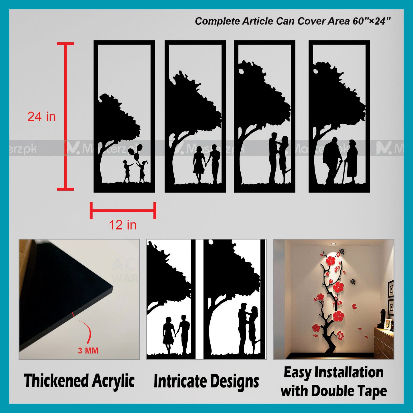 4 Panel Lifecycle Maéstro