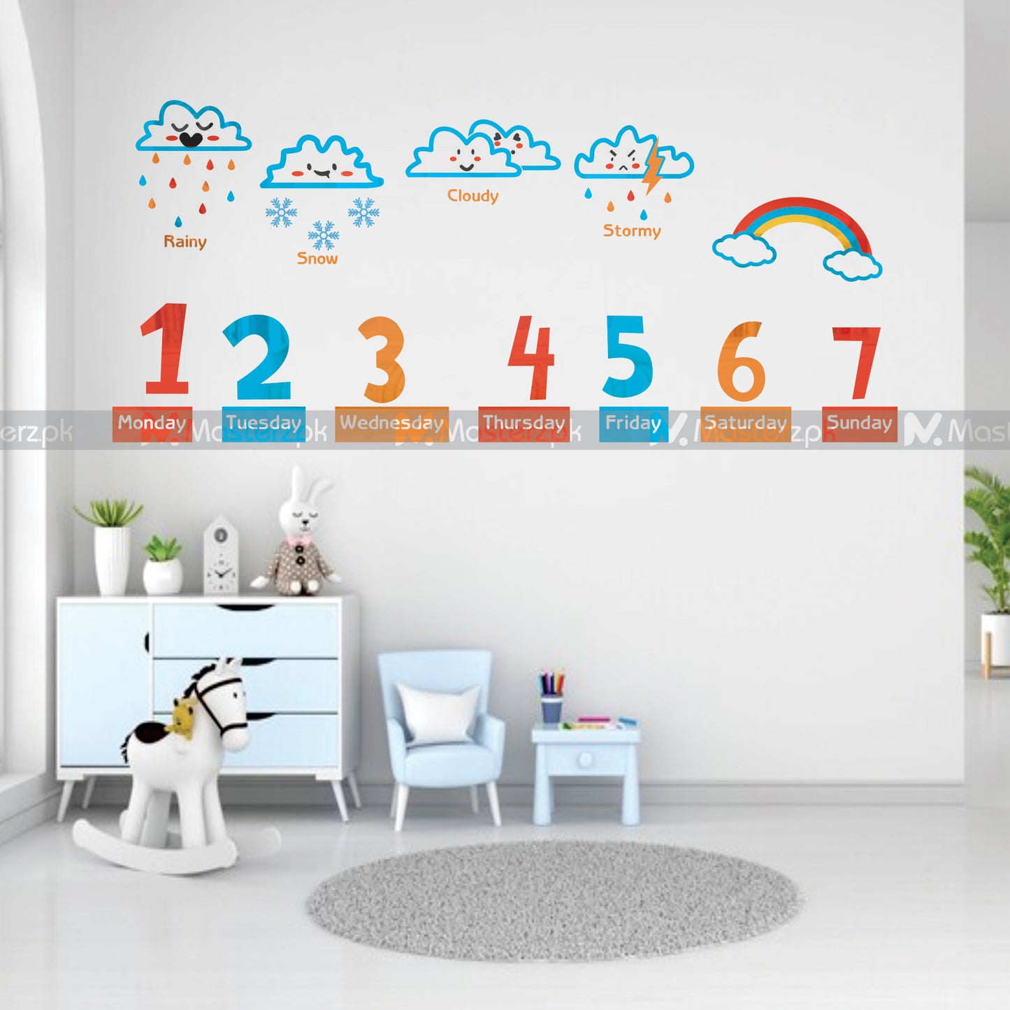 Cloudy Counting Kidstró