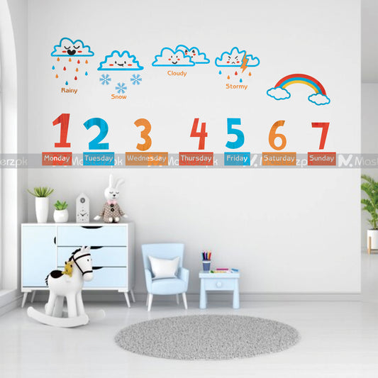 Cloudy Counting Kidstró