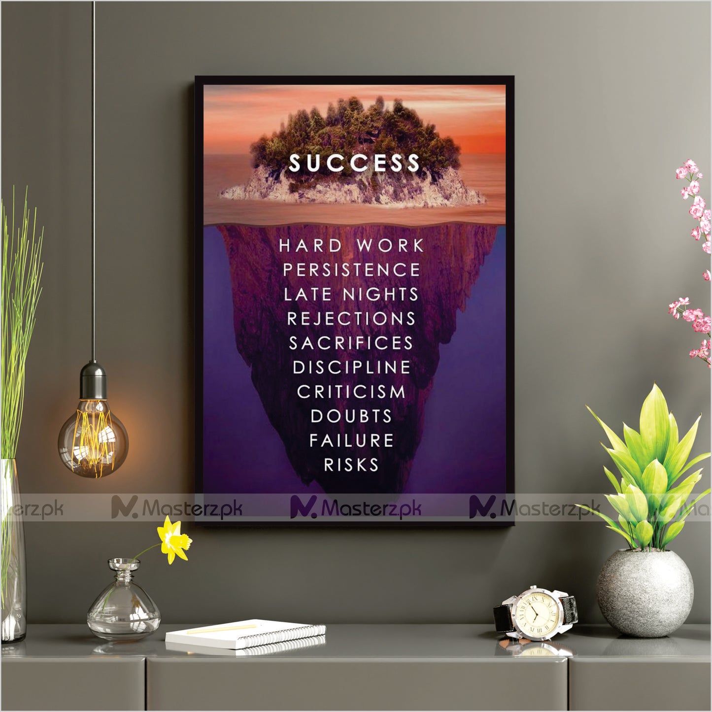 Process of Success Framaéstro