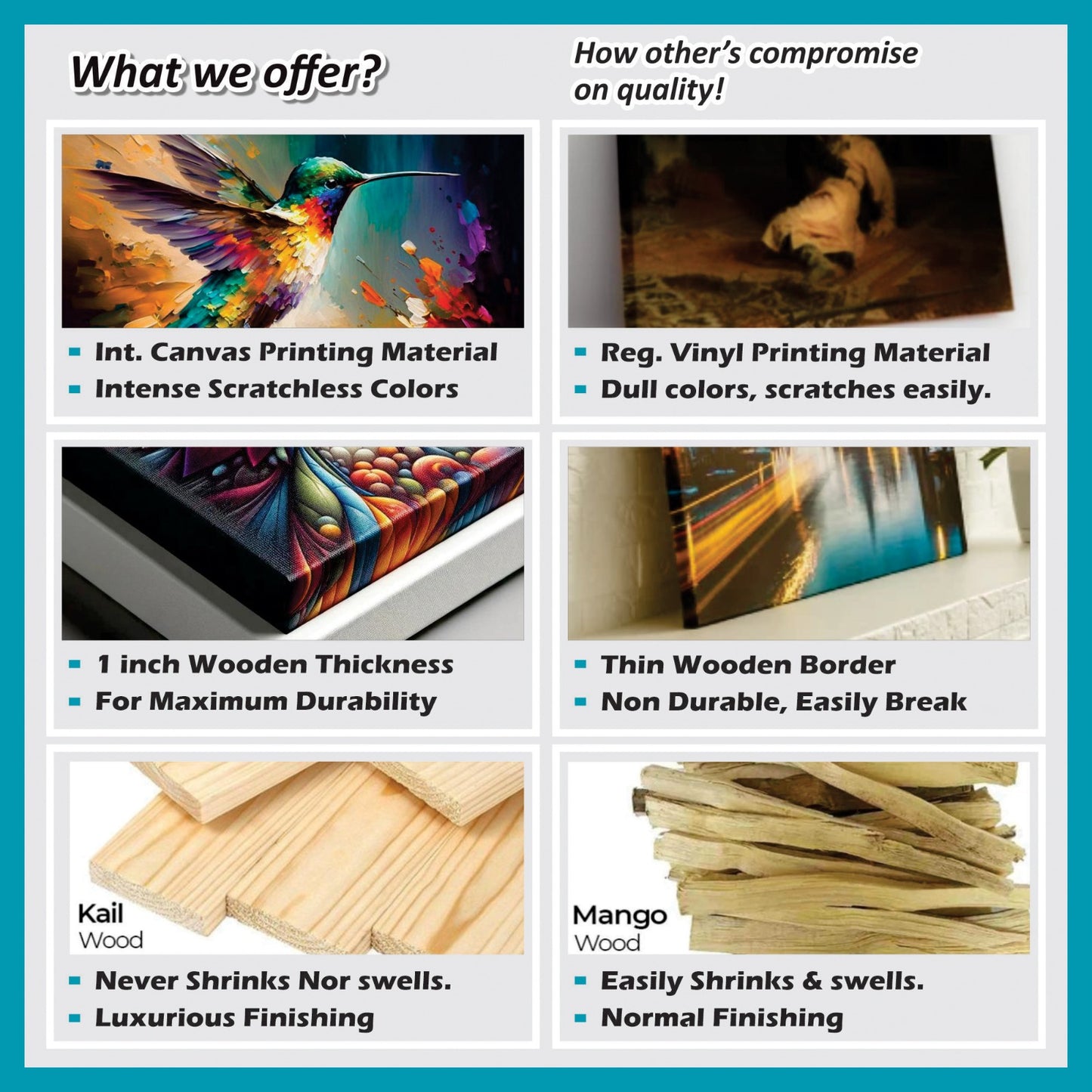 Sunburst Art Abstract Framaéstro